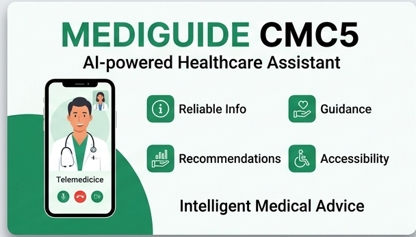 Mediguide CMC5